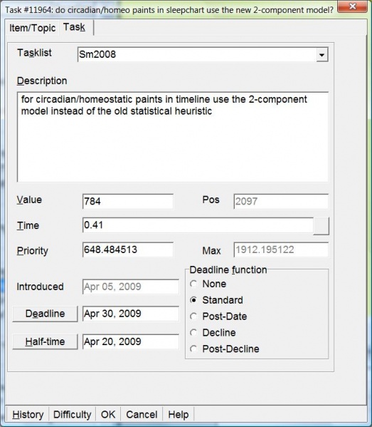 SuperMemo: Task tab in the Element parameters dialog box