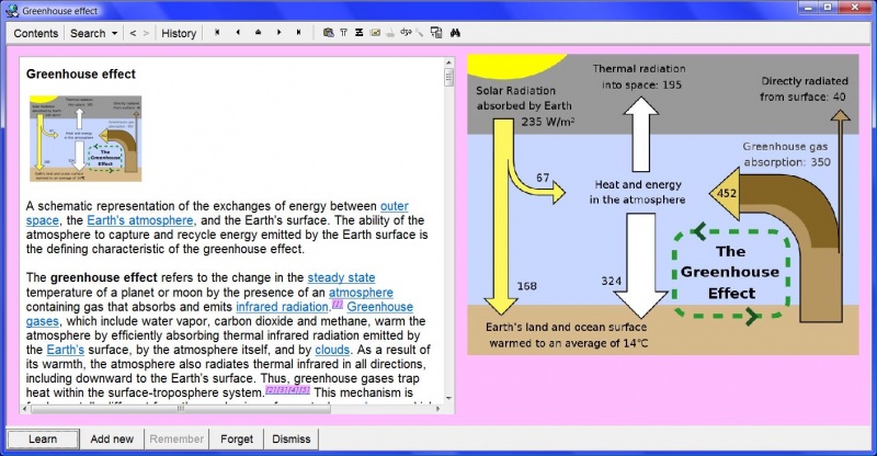 SuperMemo: An article about the greenhouse effect imported from Wikipedia illustrated with a meaningful picture taken from its content