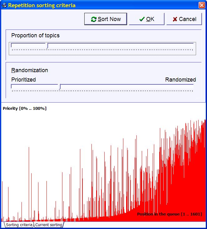 Sorting items and topics taking part in the learning process in SuperMemo