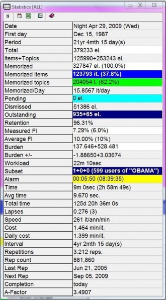 SuperMemo: Statistics window that you can use to inspect the main learning parameters of your learning process